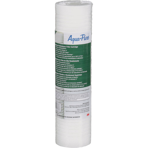Replacement Filter Cartridges Par Equipment