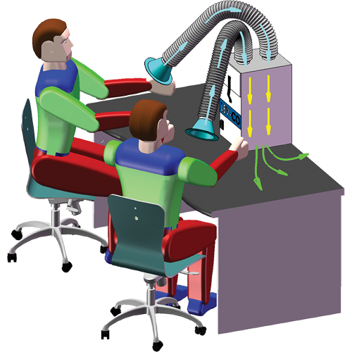 Mini-Flex Par Equipment