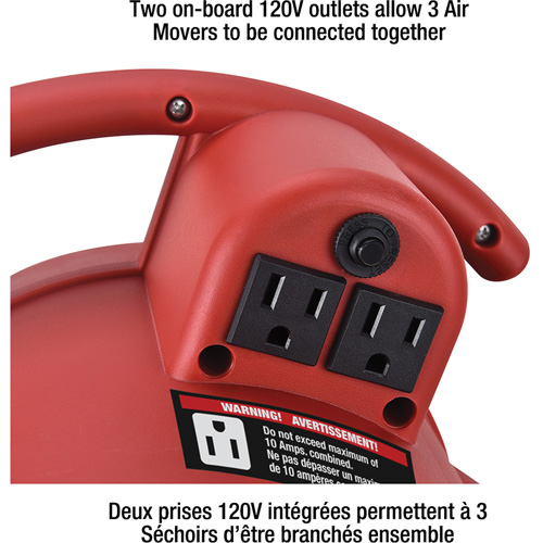 Air Mover, 550 CFM Par Equipment