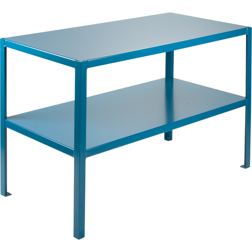 Bases robustes pour machines Par Equipment
