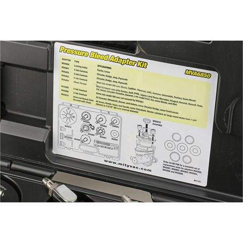 Pressure Bleed System Par Equipment
