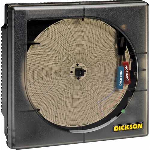 Basic Temperature/Relative Humidity Recorder Par Equipment