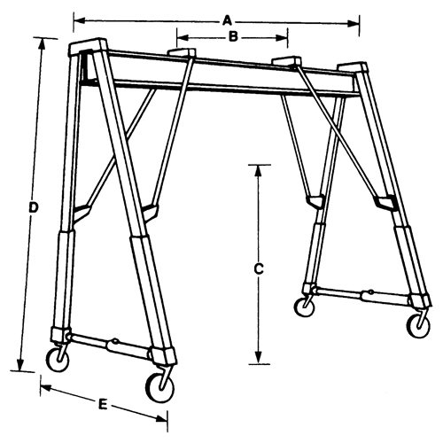 Ponts roulants &agrave; portique, 10' lo, Capacit&eacute; 2000 lb (1 tonne) Par Equipment