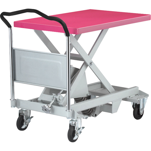 Dandy Lift Scissor Lift Leveler, 35-8/10" L x 23-6/10" L, Steel, 1100 lbs. Capacity Par Equipment