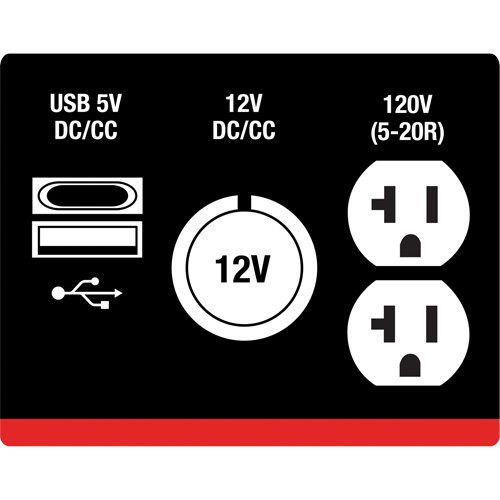 Inverter Generator, 2500 W Surge, 1800 W Rated, 4.2 L Tank Par Equipment
