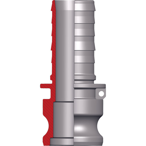 Adaptateur &agrave; came et cannelure Dixon Par Equipment