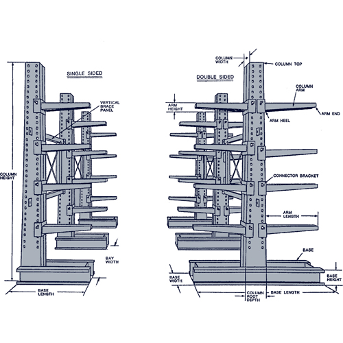 Colonne en porte-&agrave;-faux, Un c&ocirc;t&eacute;, 4" la x 10' h Par Equipment