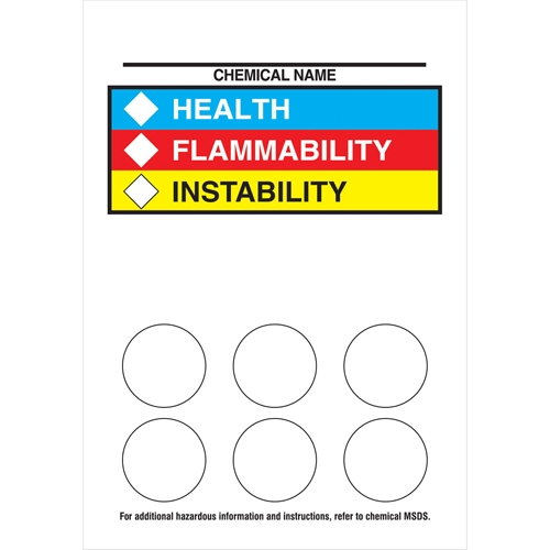 Right-To-Know Labeling Kits Par Equipment