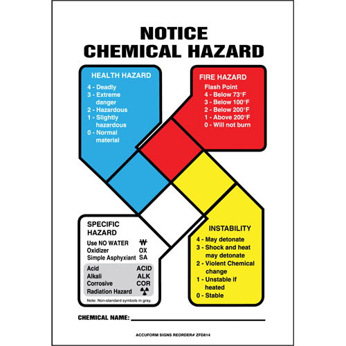 NFPA Notice Chemical Hazard Safety Sign Par Equipment