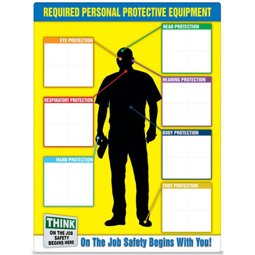 PPE-ID Label Booklet Par Equipment