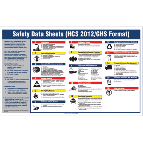 Right-To-Know SDS Poster Par Equipment