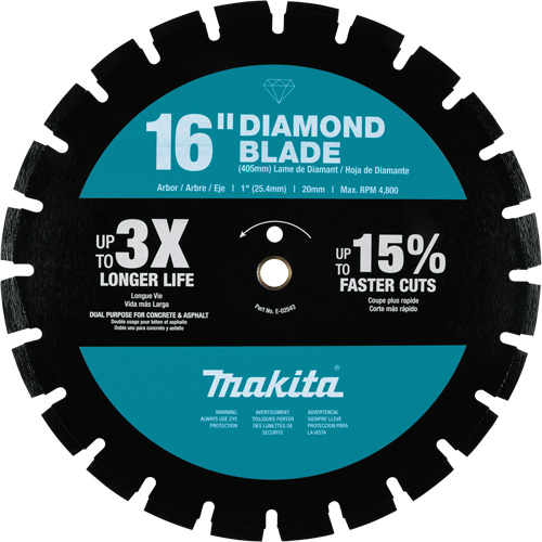 Segmented Rim Diamond Blade Par Equipment