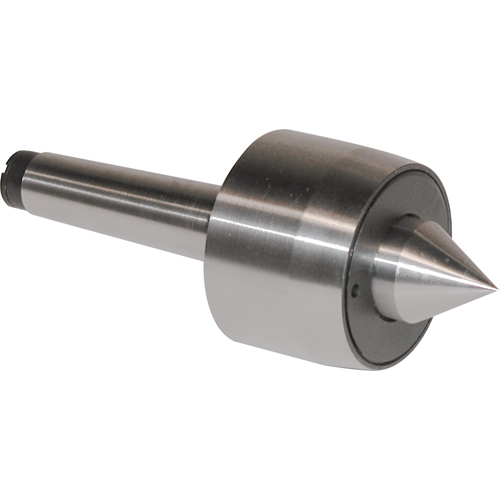 Live Centres Par Equipment