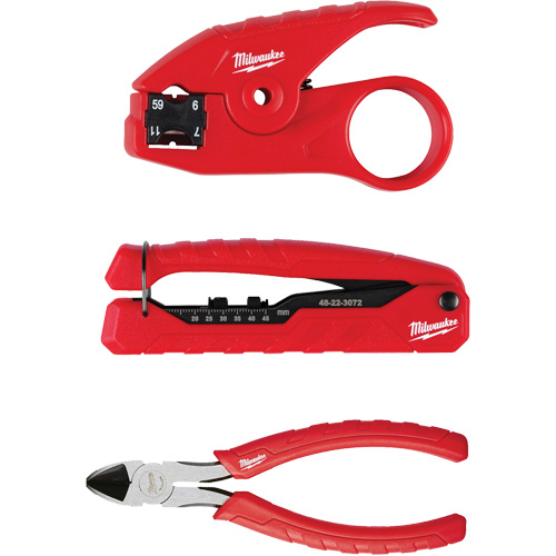 Coax Install Kit Par Equipment