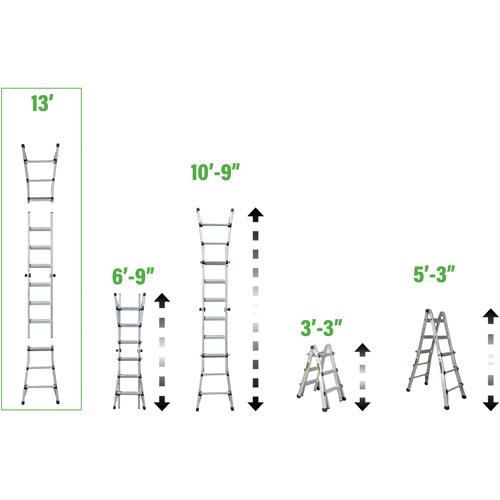 Telescoping Multi-Position Ladder, 2.916' - 9.75', Aluminum, 300 lbs., CSA Grade 1A Par Equipment