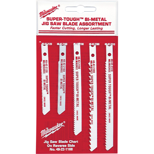 Bi-Metal Jigsaw Blade Set Par Equipment