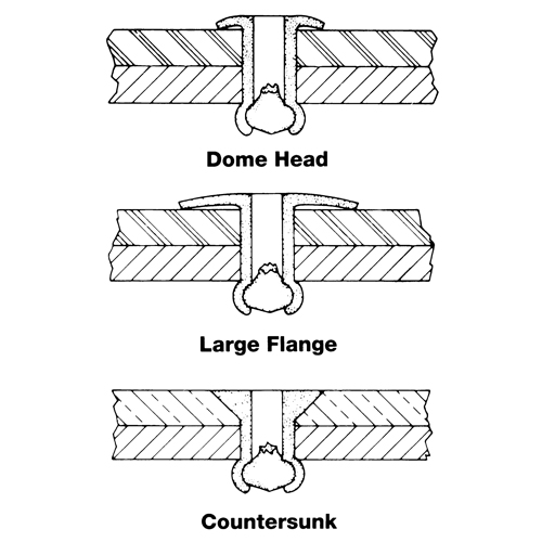 Blind Rivet Open End - 1000 pack, Dome Head, 3/32" Dia. x 0.240" L, Aluminum Mandrel Par Equipment