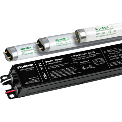 Sylvania QUICKTRONIC&reg; High-Efficiency Ballast Par Equipment