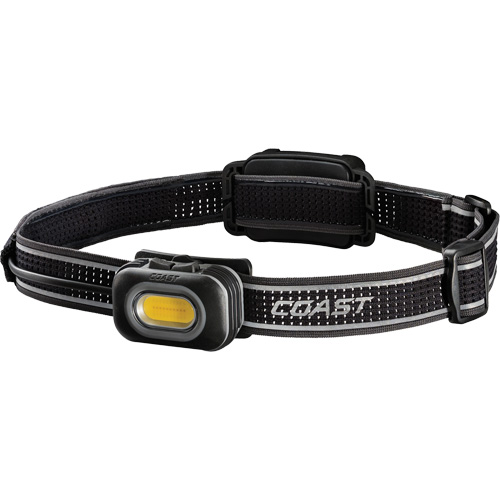 RL10 Headlamp with Dimmer, LED, 560 Lumens, 2 Hrs. Run Time, AAA Batteries Par Equipment