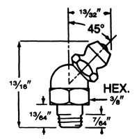 Lubrication Bulk Fittings Par Equipment