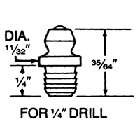 Drive Fittings Par Equipment