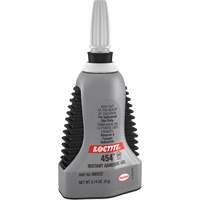 Cyanoacrylate Adhesives