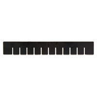 Diviseurs conducteurs courts Par Equipment