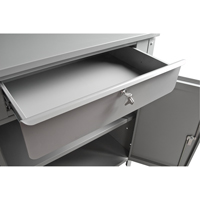 Cabinet Style Shop Desk, 34-1/2" W x 30" D x 53" H, Grey FI520 | Par Equipment