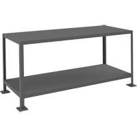 &eacute;tabli MT Par Equipment