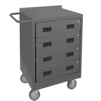 Mobile Workbench Cabinet, Steel Surface Par Equipment