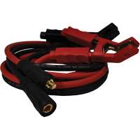  Par Equipment