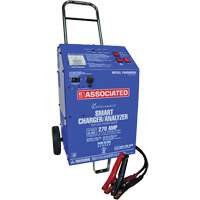Chargeur intelligent & analyseur Par Equipment