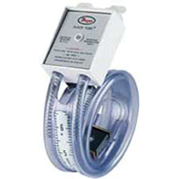 Environmental Meters