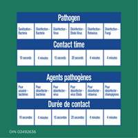 Lingettes d&eacute;sinfectantes, 75 lingettes Par Equipment