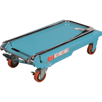 Heavy-Duty Hydraulic Scissor Lift Table, 27-1/2" L x 17-3/4" W, Steel, 330 lbs. Capacity MJ518 | Par Equipment