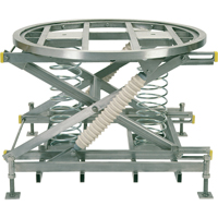 Spring-Operated Pallet Lifters - Pallet Pal<sup>®</sup>, 43-5/8" L x 43-5/8" W, 4500 lbs. Cap. MK836 | Par Equipment