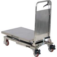 Manual Hydraulic Scissor Lift Table, 27-1/2" L x 17-3/4" W, Partial Stainless Steel, 220 lbs. Capacity MO851 | Par Equipment