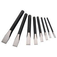 Jeu de ciseaux Par Equipment