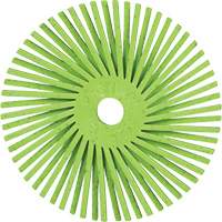 Compounds & Special Abrasives