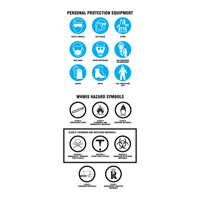 Right-To-Know Labeling Kits Par Equipment