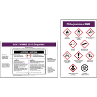 GHS/WHMIS 2015 Wallet Card Par Equipment