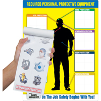 PPE-IDTM Chart & Label Booklet Par Equipment