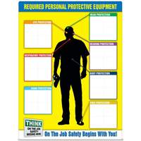 PPE-ID Label Booklet Par Equipment