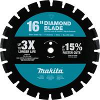 Segmented Rim Diamond Blade TCT045 | Par Equipment