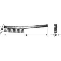 Maintenance Brushes Par Equipment