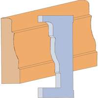 Jeu de couteaux pour moulage de grand boîtier Par Equipment