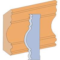 Jeu de couteaux pour moulage de grande anse Par Equipment
