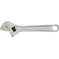 Adjustable Wrenches