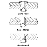Blind Rivet Open End - 1000 pack, Dome Head, 3/32" Dia. x 0.240" L, Aluminum Mandrel Par Equipment