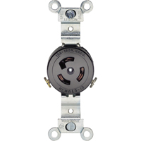 Prise verrouillable simple Par Equipment